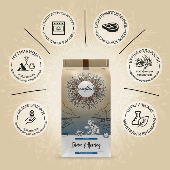 CRAFTIA NATURA сухой корм для щенков миниатюрных и мелких пород с лососем и сельдью - 7 кг