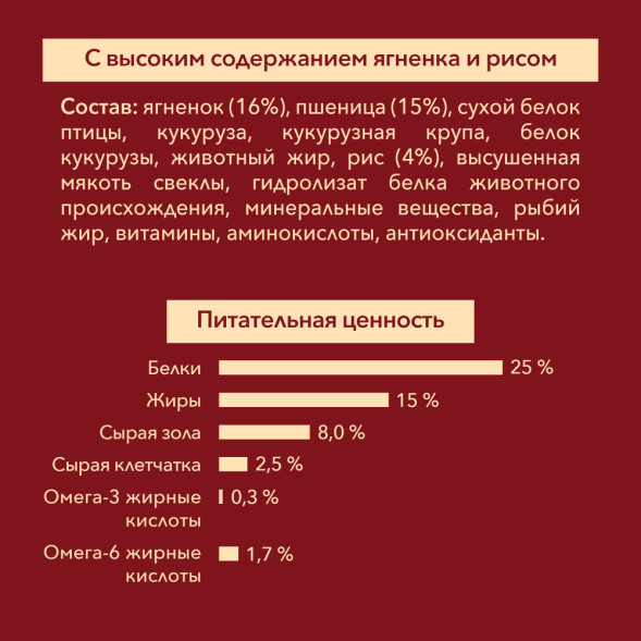 Purina ONE сухой корм для взрослых собак средних и крупных пород с ягненком и рисом - 10 кг