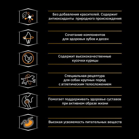 Pro Plan Opti Balance Large Athletic сухой корм для взрослых собак крупных пород с атлетическим телосложением с курицей - 14 кг