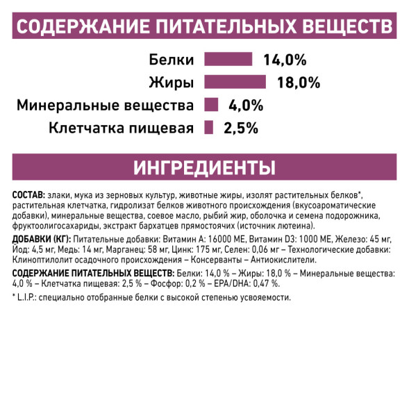 Royal Canin Renal сухой корм для собак при хронической почечной недостаточности - 14 кг