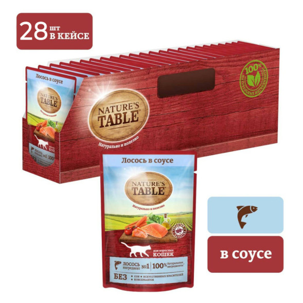 Nature’s Table влажный корм для кошек лосось в соусе, в паучах - 85 г х 28 шт