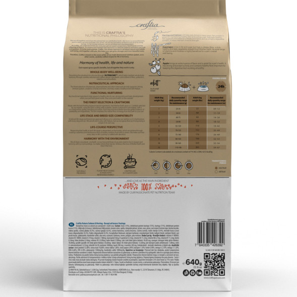CRAFTIA NATURA сухой корм для взрослых собак миниатюрных и мелких пород с лососем и сельдью - 640 г