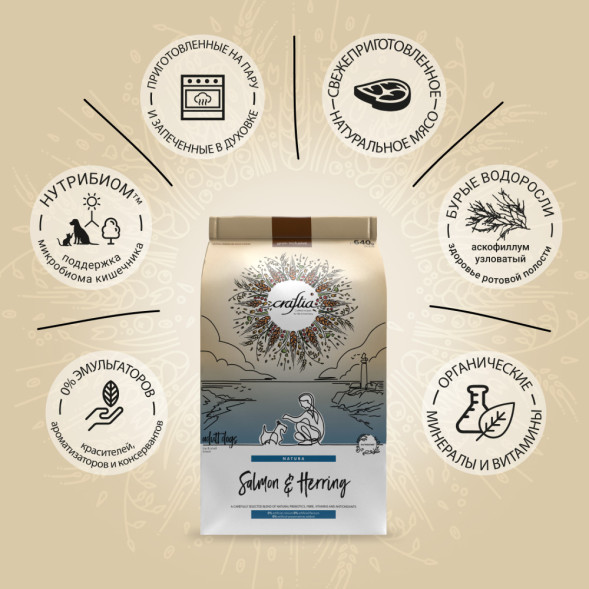 CRAFTIA NATURA сухой корм для взрослых собак миниатюрных и мелких пород с лососем и сельдью - 640 г