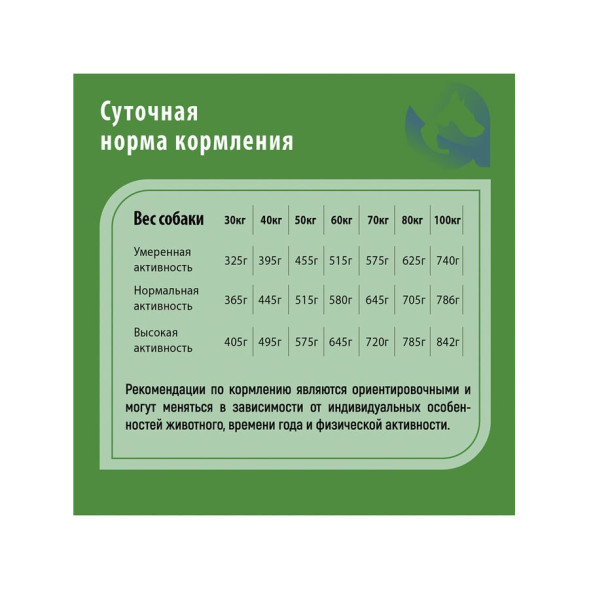 Сухой корм Frais Adult Dog Maxi Turkey для взрослых собак крупных и гигантских пород с нормальным уровнем физической активности с мясом индейки - 15 кг