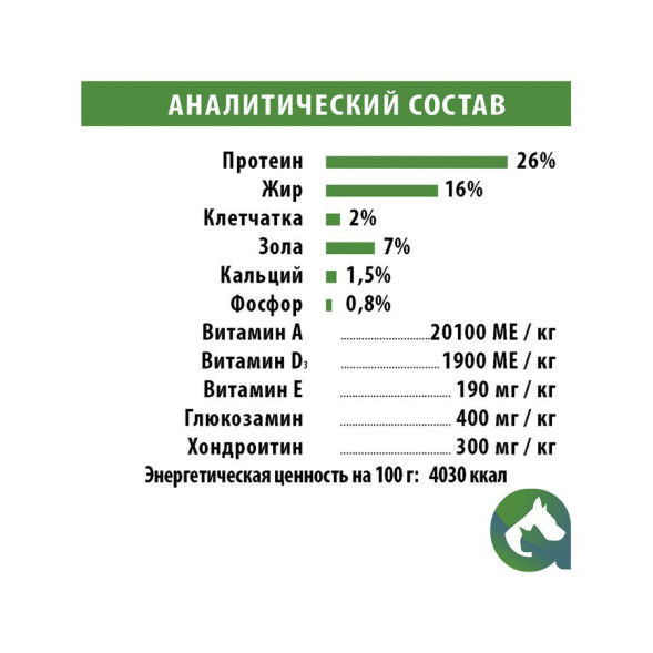 Сухой корм Frais Adult Dog Maxi Turkey для взрослых собак крупных и гигантских пород с нормальным уровнем физической активности с мясом индейки - 15 кг