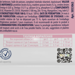 Brit Premium паучи для щенков миниатюрных пород с кроликом и цукини в соусе - 85 г х 14 шт