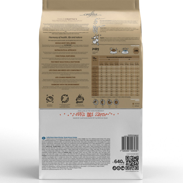 CRAFTIA NATURA сухой корм для щенков миниатюрных и мелких пород с лососем и сельдью - 640 г