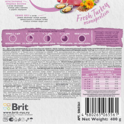 Brit Care Cat Kitten Healthy Growth сухой корм для котят, беременных и кормящих кошек, с индейкой - 400 г