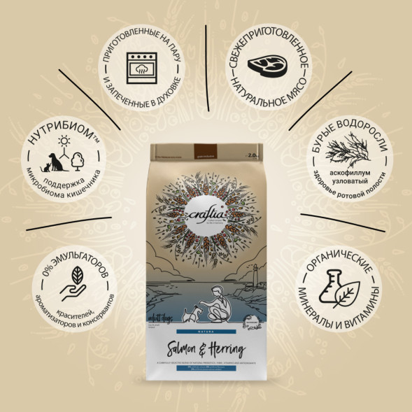 CRAFTIA NATURA сухой корм для взрослых собак миниатюрных и мелких пород с лососем и сельдью - 2 кг
