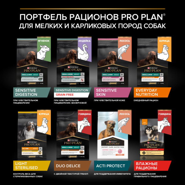 Pro Plan Adult Small&amp;amp;Mini Sensitive Digestion сухой корм для собак мелких пород с чувствительным пищеварением с ягненком и рисом - 3 кг