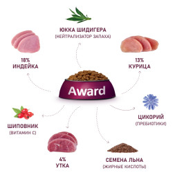 AWARD Hairball &amp;amp; Indoor сухой корм для взрослых кошек, для выведения шерсти, с уткой, индейкой, зеленой чечевицей и юккой Шидигера - 400 г
