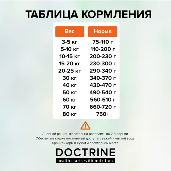 Doctrine сухой корм для взрослых собак всех пород, с индейкой и рисом - 18 кг
