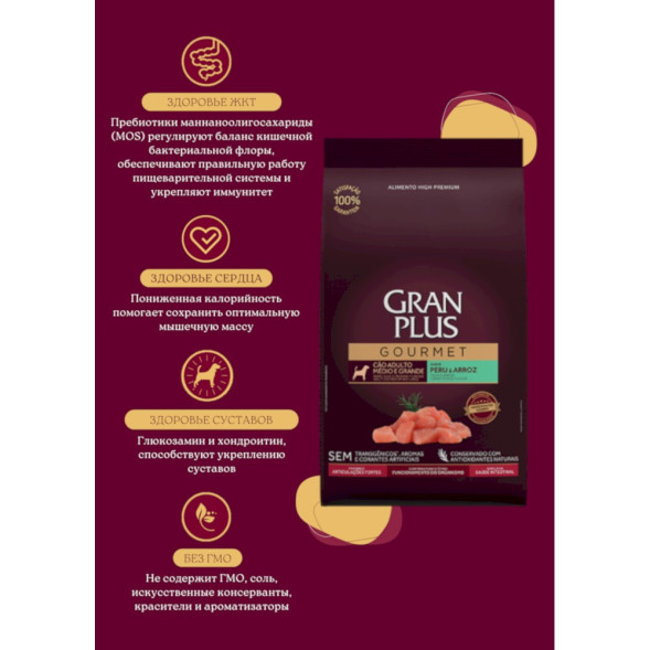 Granplus Gourmet Dog сухой корм для взрослых собак средних и крупных пород, с индейкой и рисом - 10,1 кг