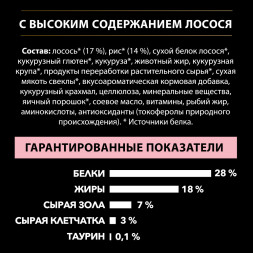 Pro Plan Opti Derma Large Athletic сухой корм для взрослых собак крупных пород с атлетическим телосложением при чувствительной коже с лососем - 14 кг