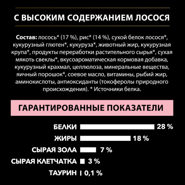 Pro Plan Opti Derma Large Athletic сухой корм для взрослых собак крупных пород с атлетическим телосложением при чувствительной коже с лососем - 14 кг