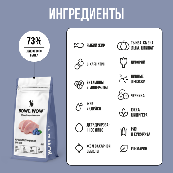 BOWL WOW сухой полнорационный корм для котят с курицей и черникой - 400 г
