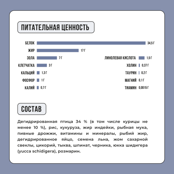 BOWL WOW сухой полнорационный корм для котят с курицей и черникой - 400 г