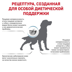 Сухой корм Royal Canin Hypoallergenic DR21 для собак свыше 10 кг при пищевой аллергии или непереносимости - 7 кг