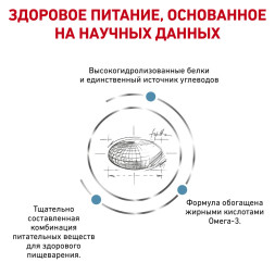 Сухой корм Royal Canin Hypoallergenic DR21 для собак свыше 10 кг при пищевой аллергии или непереносимости - 7 кг