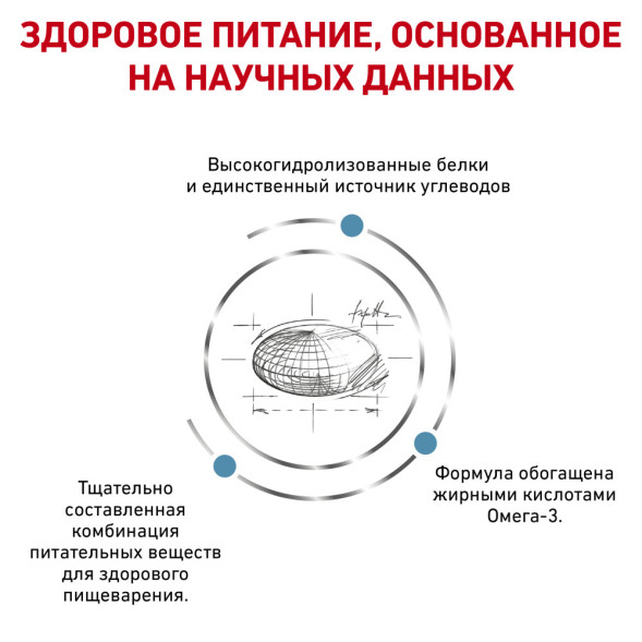 Сухой корм Royal Canin Hypoallergenic DR21 для собак свыше 10 кг при пищевой аллергии или непереносимости - 7 кг