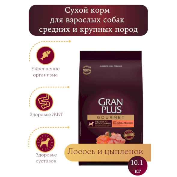 Granplus Gourmet Dog сухой корм для взрослых собак средних и крупных пород, с лососем и цыпленком - 10,1 кг