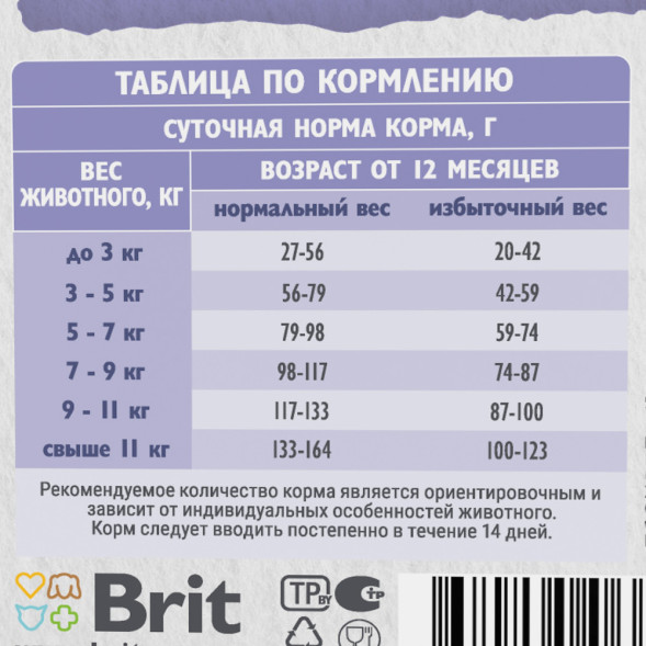 Brit Care Cat Anti-Hairball сухой корм для взрослых кошек для выведения шерсти из желудка, с белой рыбой и индейкой - 7 кг