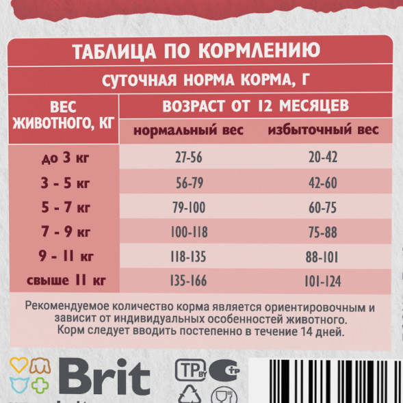 Brit Care Cat Adult Delicious Taste сухой корм для взрослых привередливых кошек, с индейкой и уткой - 7 кг