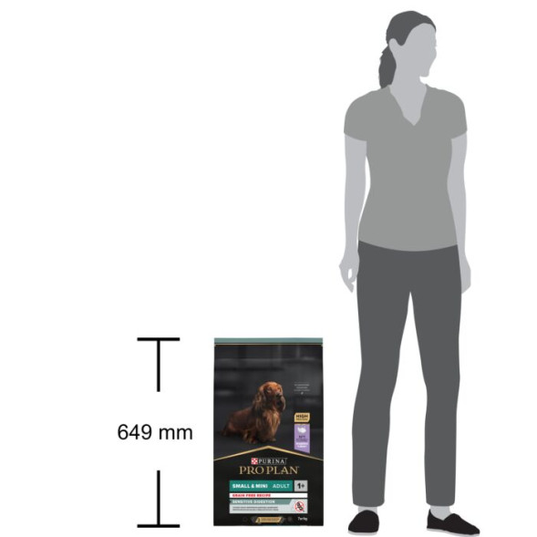 Сухой корм PRO PLAN® для взрослых собак мелких и карликовых пород с чувствительным пищеварением GRAIN FREE (беззерновой), с высоким содержанием индейки 7 кг