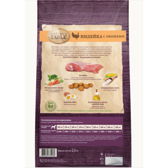 Nature`s Table сухой корм для собак с индейкой и овощами - 2,3 кг
