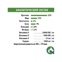 Сухой корм Frais Sterilised Cat Lamb для взрослых стерилизованных кошек всех пород с мясом ягненка - 500 г