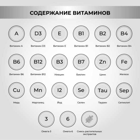 Necon Natural Wellness Senior &amp;amp; Delicate Duck and Rice сухой корм для пожилых собак мелких пород и собак с чувствительным пищеварением, с уткой и рисом - 10 кг