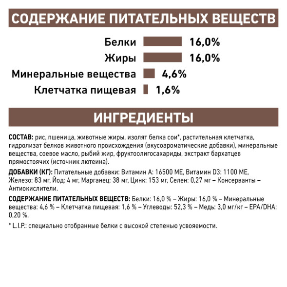 Royal Canin Hepatic HF16 сухой корм для взрослых собак всех пород при заболеваниях печени -12кг