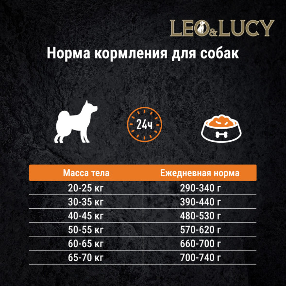 LEO&amp;amp;LUCY сухой холистик корм для взрослых собак средних пород с кроликом и тыквой - 12 кг