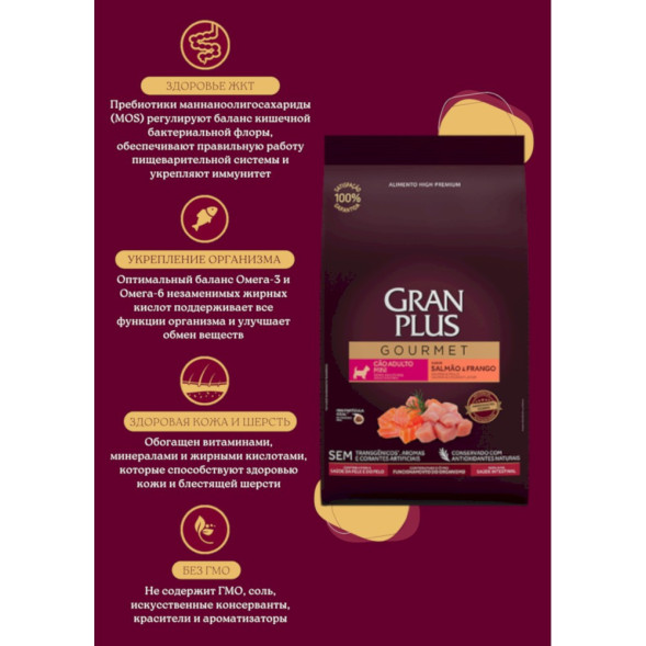 Granplus Gourmet Dog сухой корм для взрослых собак мелких пород, с лососем и цыпленком - 1 кг