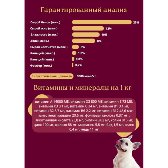 Granplus Gourmet Dog сухой корм для взрослых собак мелких пород, с лососем и цыпленком - 1 кг