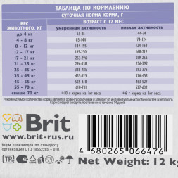 Brit Care Dog Adult Sensitive Healthy Digestion сухой корм для собак всех пород с чувствительным пищеварением, с индейкой и ягненком - 12 кг