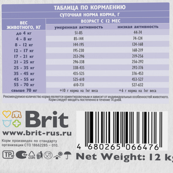 Brit Care Dog Adult Sensitive Healthy Digestion сухой корм для собак всех пород с чувствительным пищеварением, с индейкой и ягненком - 12 кг