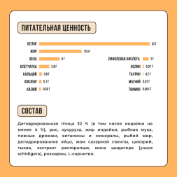 BOWL WOW сухой полнорационный корм для кошек с чувствительным пищеварением с индейкой и тыквой - 1,5 кг