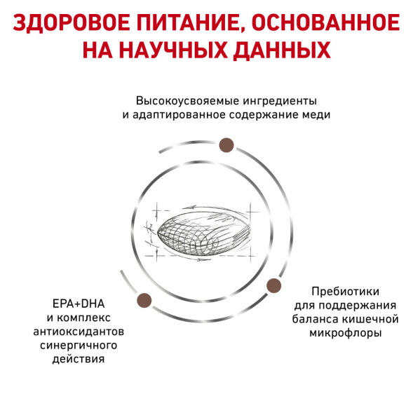 Royal Canin Hepatic HF16 для собак при заболеваниях печени  - 1,5 кг