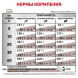 Royal Canin Hepatic HF16 для собак при заболеваниях печени  - 1,5 кг
