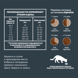 AlphaPet WOW Superpremium сухой полнорационный корм для взрослых стерилизованных кошек и котов с индейкой и потрошками - 350 г