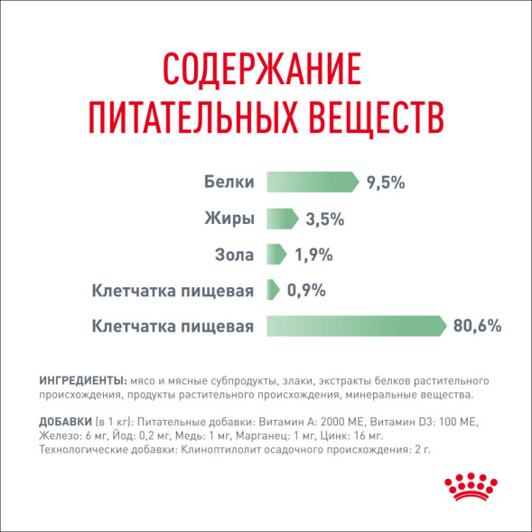 Royal Canin Digestive Care влажный корм для взрослых кошек с чувствительным пищеварением, в паучах, в соусе - 85 г х 28 шт