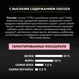 Pro Plan Opti Derma Medium сухой корм для щенков средних пород при чувствительной коже с лососем - 12 кг