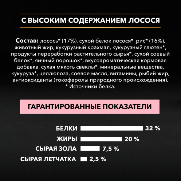 Pro Plan Opti Derma Medium сухой корм для щенков средних пород при чувствительной коже с лососем - 12 кг