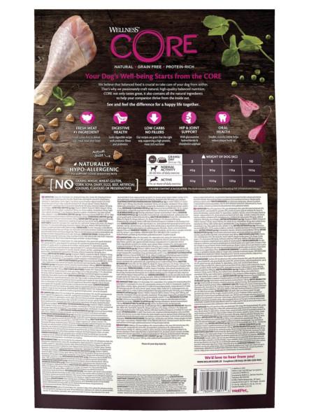 Wellness Core сухой корм для взрослых собак мелких пород с индейкой и курицей 5 кг