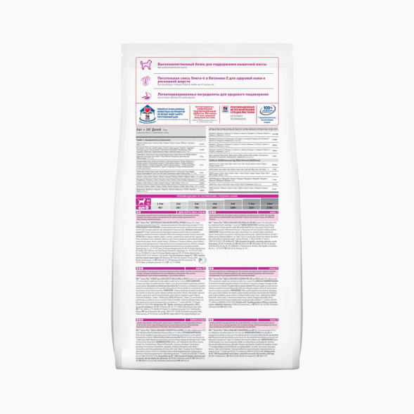 Сухой корм Hills Science Plan для взрослых собак мелких пород для поддержания здоровья кожи и шерсти, с курицей - 1,5 кг