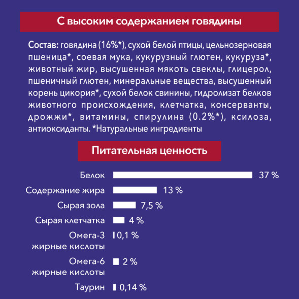 Purina One Природа Здоровья сухой корм для стерилизованных кошек с говядиной - 680 г