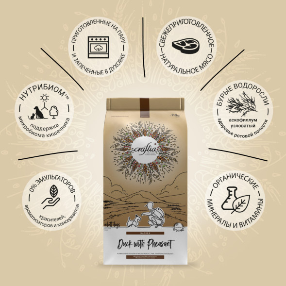 CRAFTIA NATURA сухой корм для взрослых собак миниатюрных и мелких пород с уткой и фазаном - 7 кг