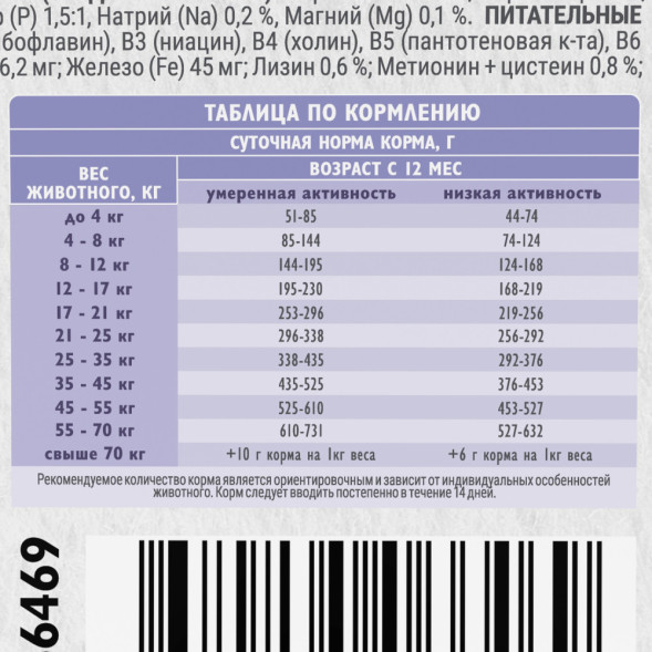 Brit Care Dog Adult Sensitive Healthy Digestion сухой корм для собак всех пород с чувствительным пищеварением, с индейкой и ягненком - 3 кг