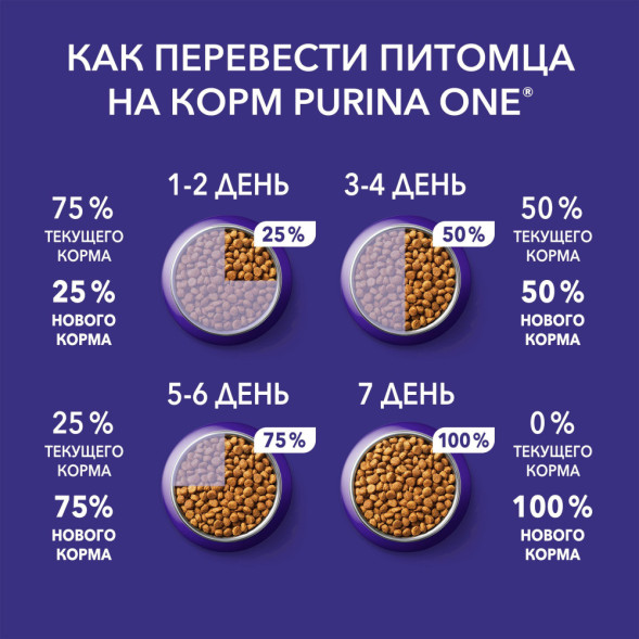 Purina One Природа Здоровья сухой корм для взрослых кошек с курицей - 680 г